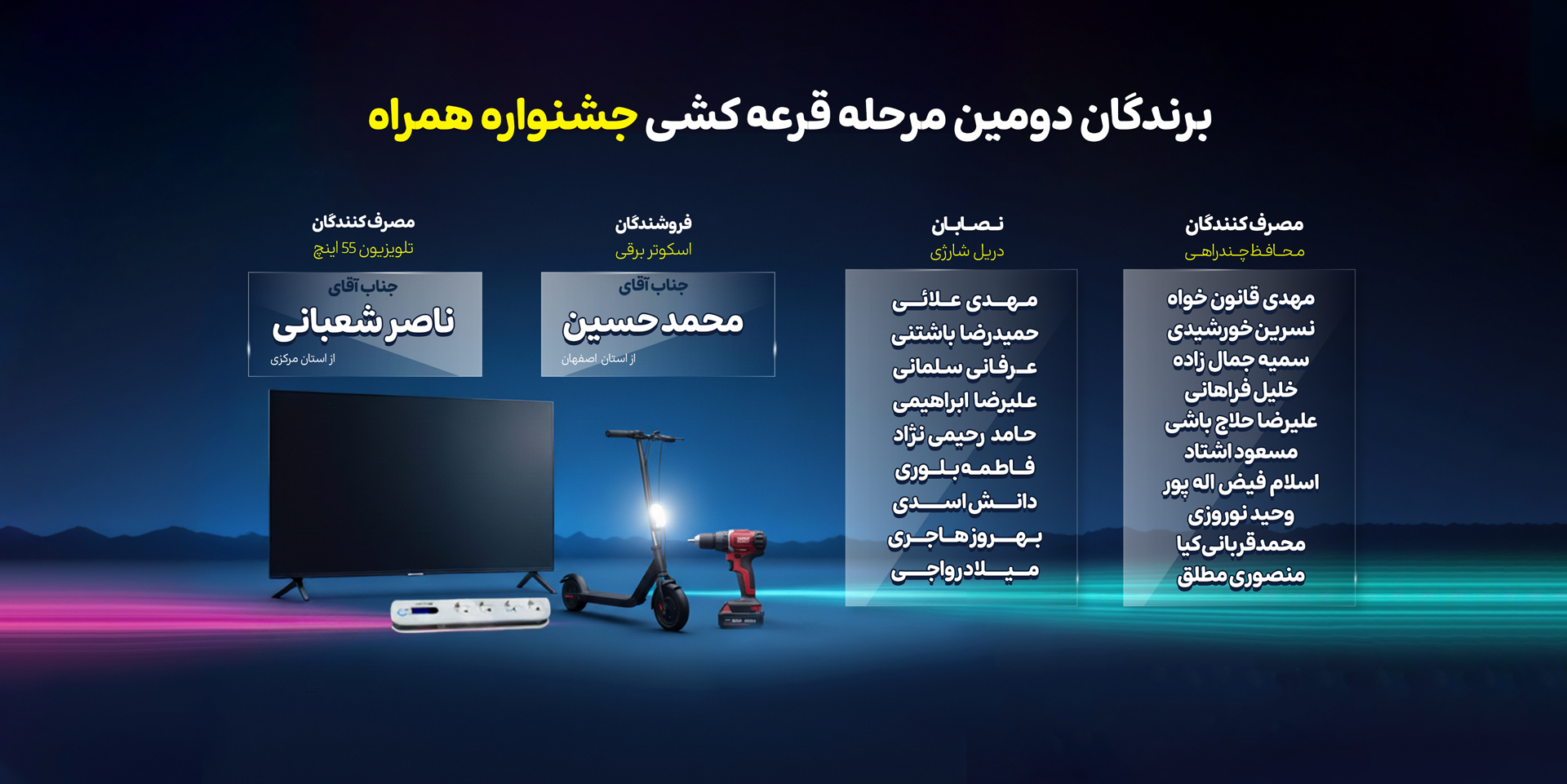 برندگان دومین قرعه کشی